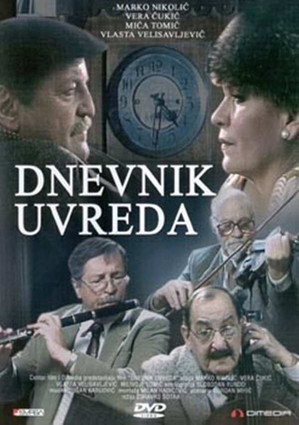 Постер фильма Дневник обид