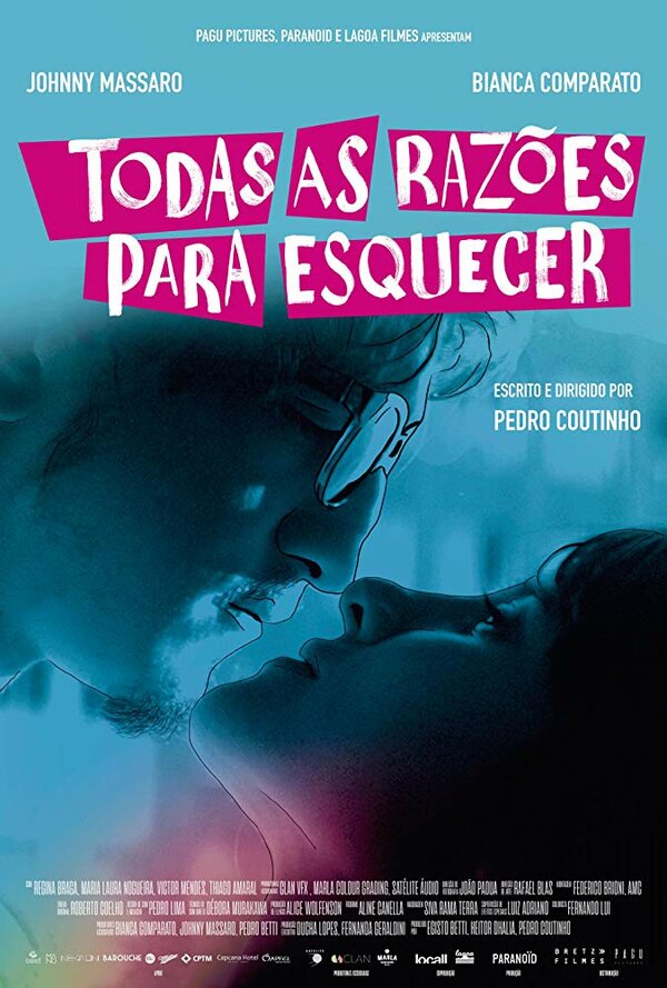 Постер фильма Todas as Razões para Esquecer