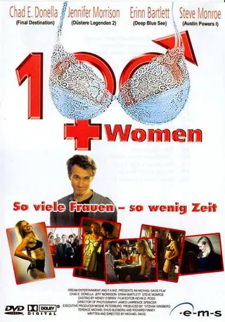 Постер Лихорадка по девчонкам (2002)
