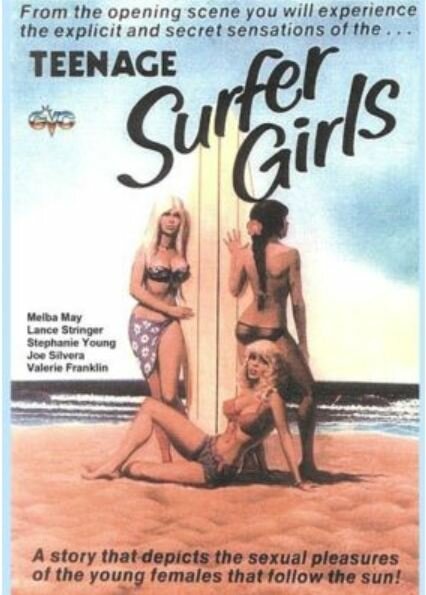 Постер фильма Surfer Girls