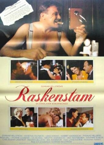 Постер фильма Raskenstam