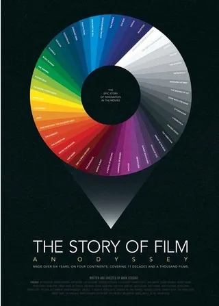 Постер История кино: Одиссея (2011)