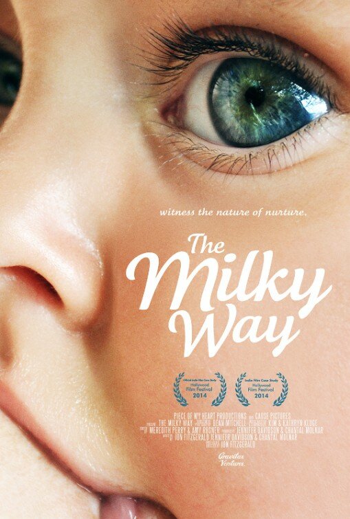 Постер фильма The Milky Way