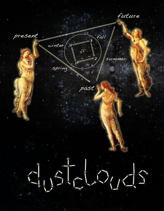 Постер фильма Dustclouds