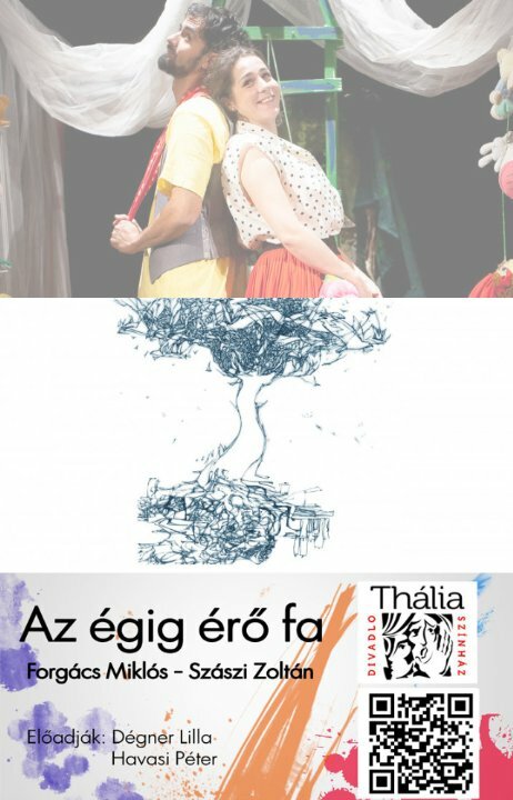 Постер фильма Az égigérö fa