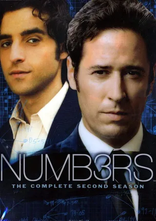Постер 4исла (2005)