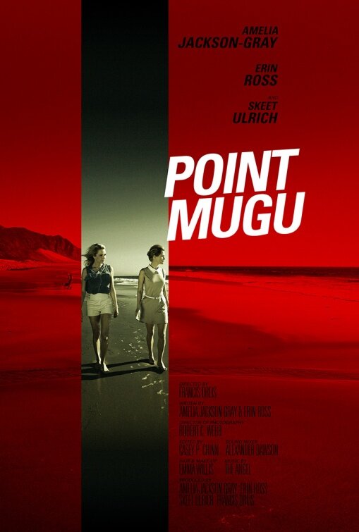 Постер фильма Point Mugu