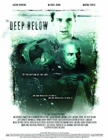 Постер фильма The Deep Below