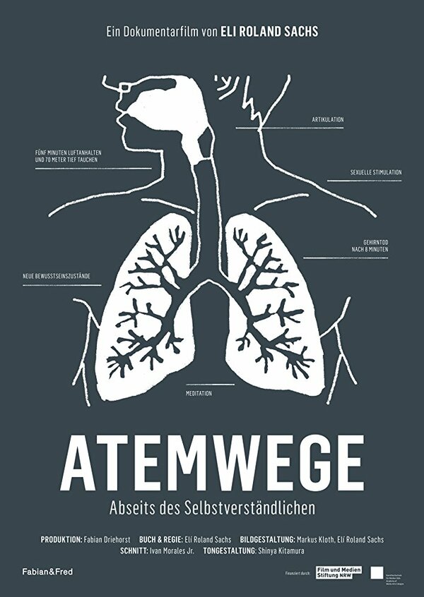 Постер фильма Atemwege: Abseits des Selbstverständlichen