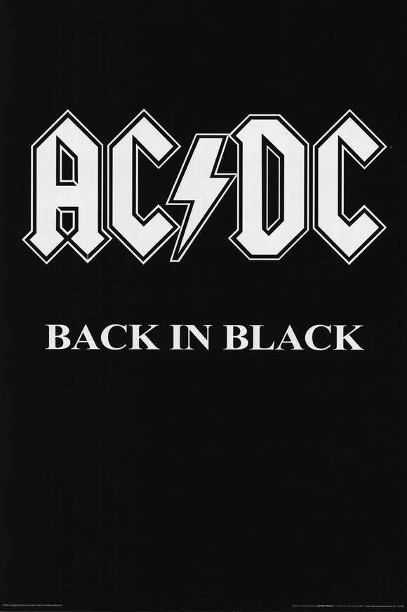 Постер фильма AC/DC: Highway to Hell - Classic Album Under Review
