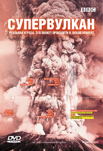 Постер фильма BBC: Супервулкан