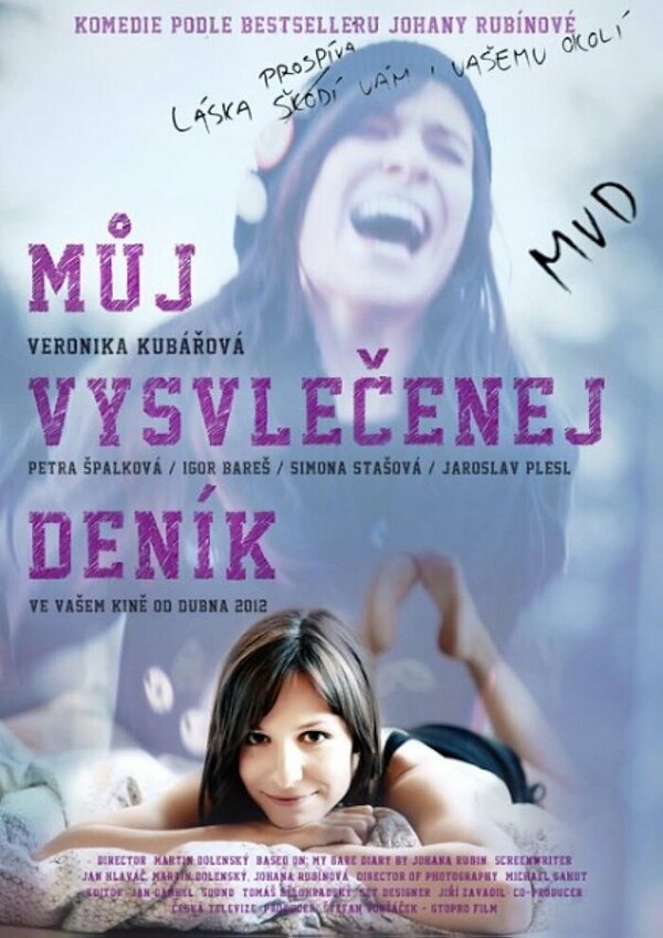 Постер фильма Muj vysvlecenej denik