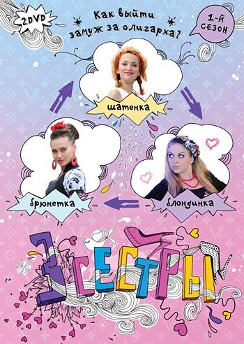 Постер сериала Три сестры