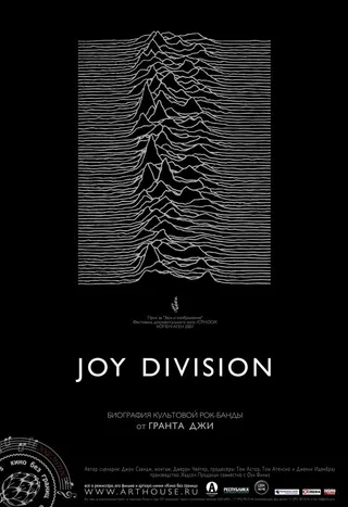 Постер Joy Division (2007)