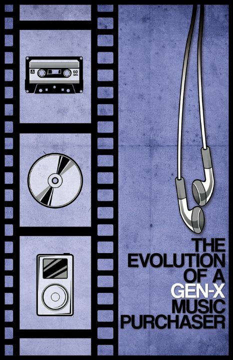 Постер фильма The Evolution of a Gen-X Music Purchaser