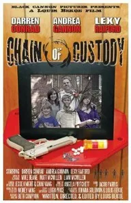 Chain of Custody