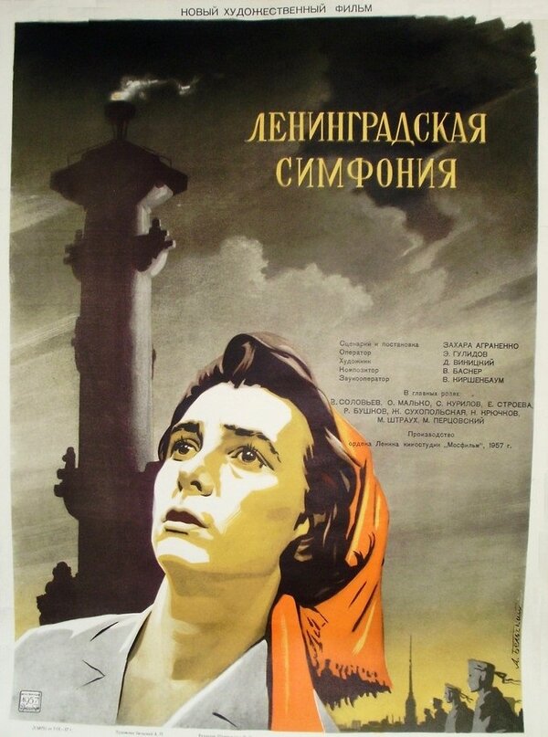 Постер фильма Ленинградская симфония