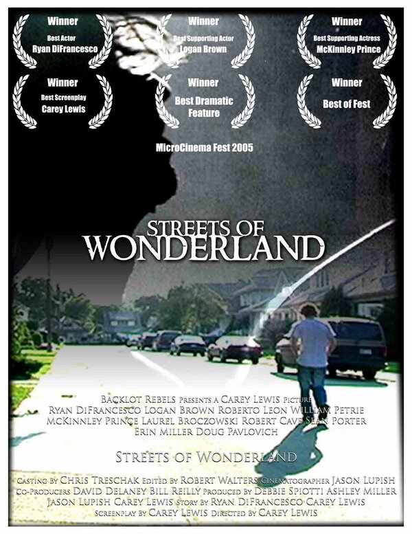 Постер фильма Streets of Wonderland