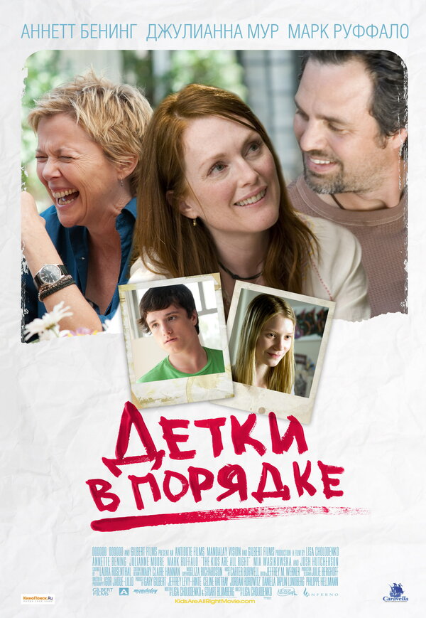 Постер фильма Детки в порядке