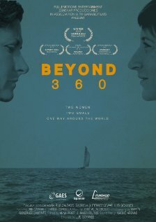 Постер фильма Beyond 360ª