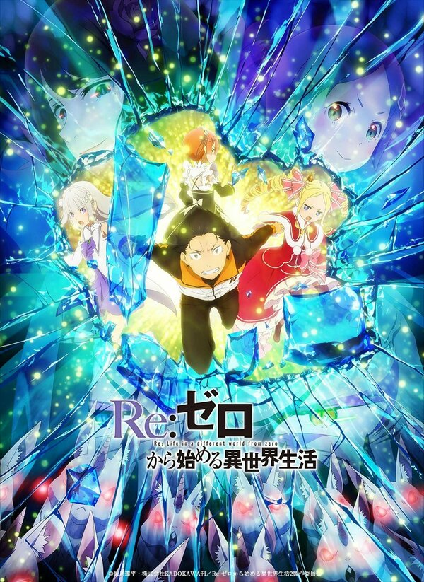 Постер Re: Zero – жизнь с нуля в другом мире
