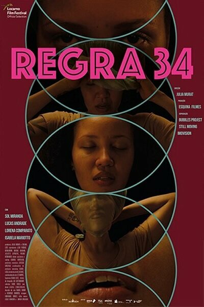 Постер фильма Правило 34
