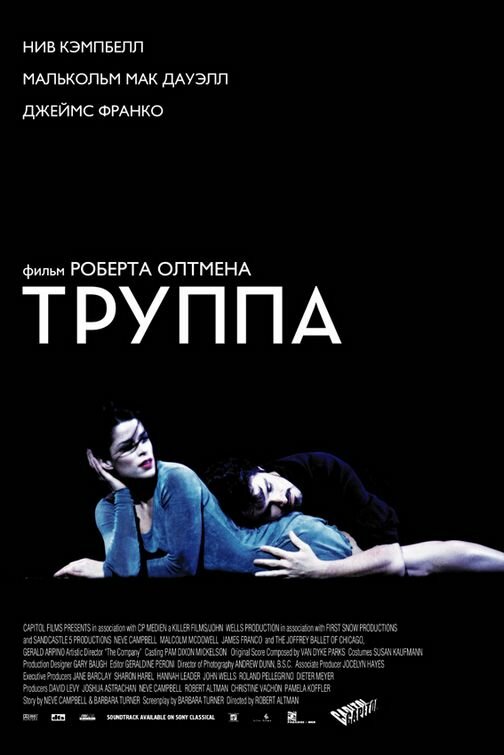 Постер фильма Труппа