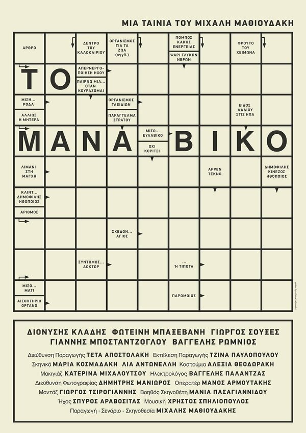 Постер фильма To Manaviko