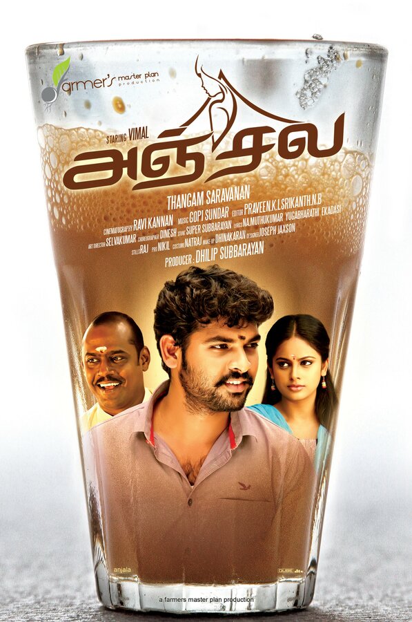 Постер фильма Anjala