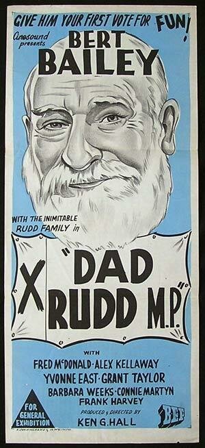 Постер фильма Dad Rudd, M.P.