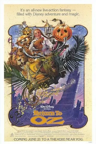 Постер Возвращение в страну Оз (1985)