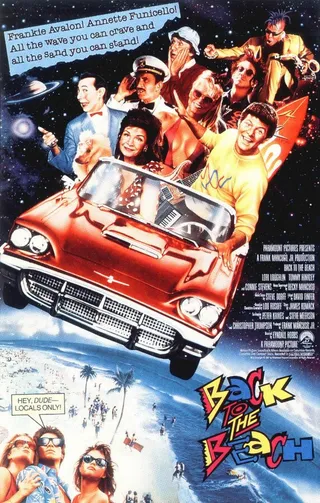 Постер Обратно на пляж (1987)