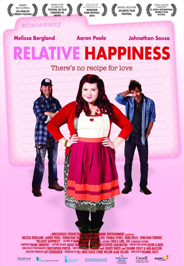 Постер фильма Relative Happiness