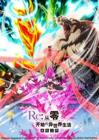 Постер Re: Zero — жизнь с нуля в другом мире: Замороженные узы (2019)