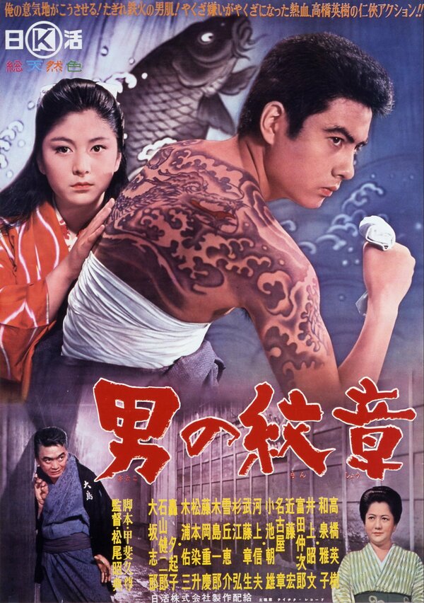 Постер фильма Символ мужчины