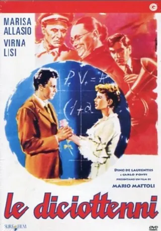 Постер Восемнадцатилетние (1955)