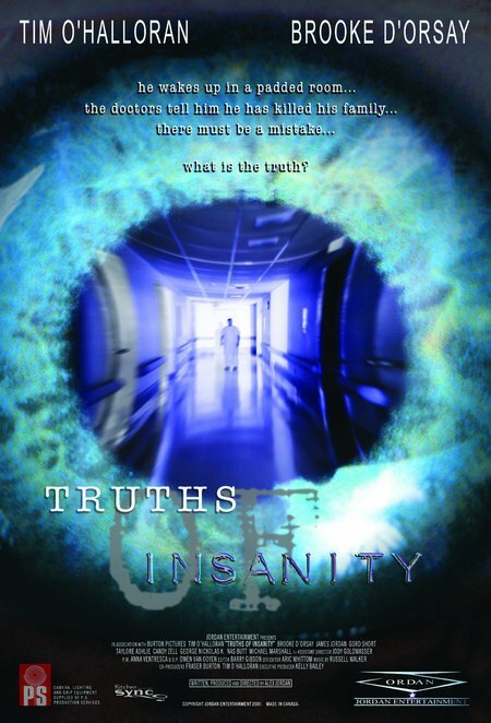 Постер фильма Truths of Insanity