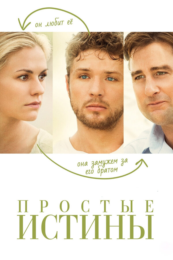 Постер фильма Простые истины