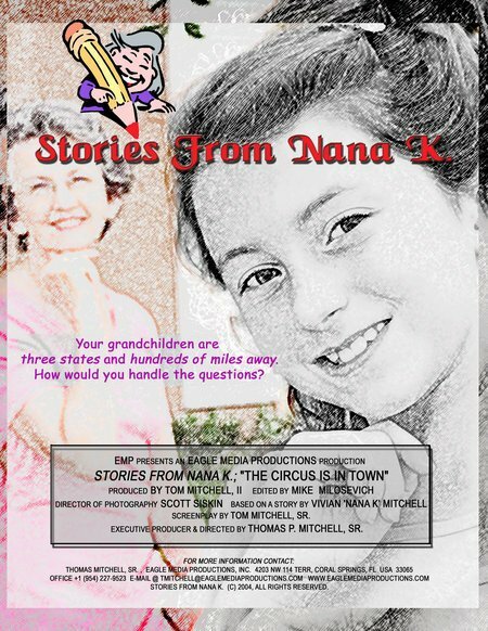 Постер фильма Stories from Nana K.; The Circus Is in Town