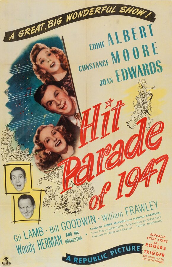 Постер фильма Hit Parade of 1947