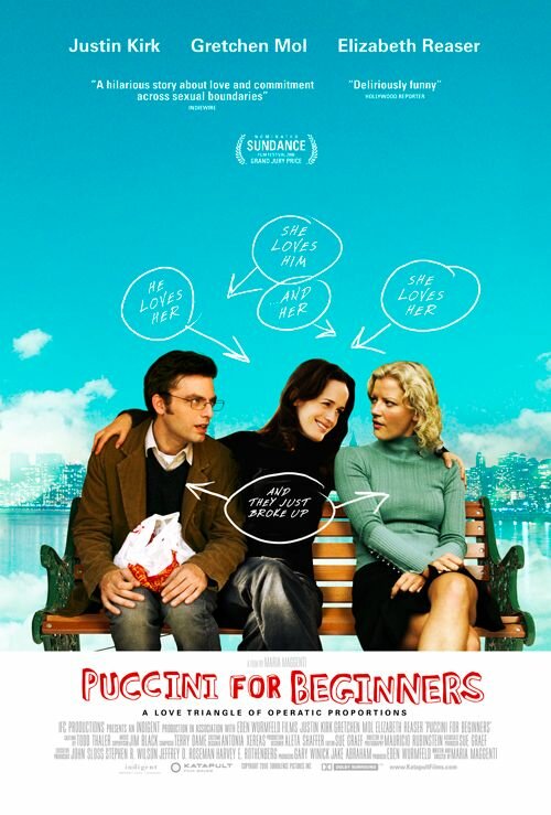 Постер фильма Пуччини для начинающих