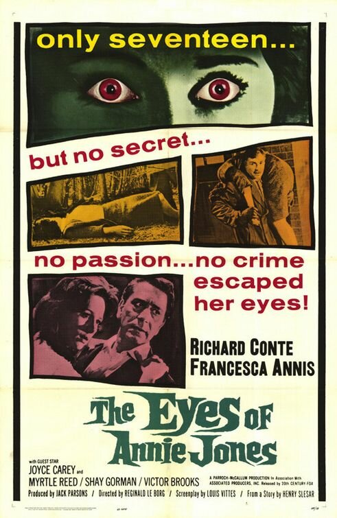 Постер фильма The Eyes of Annie Jones