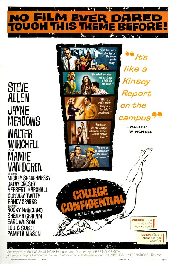 Постер фильма College Confidential