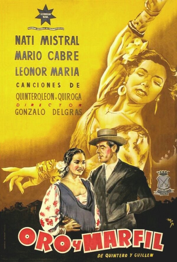 Постер фильма Oro y marfil