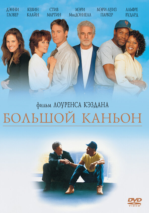 Постер фильма Большой каньон