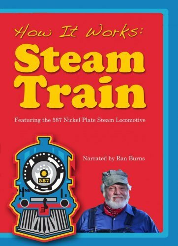 Постер фильма How It Works: Steam Train