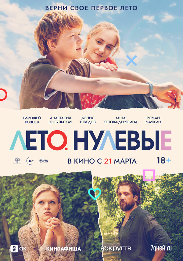 Постер фильма Лето. Нулевые